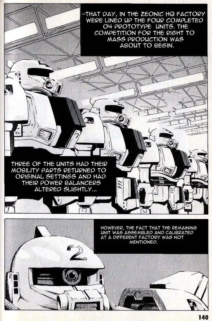 Developers - Mobile Suit Gundam: Before the One Year War Chapter 9 3